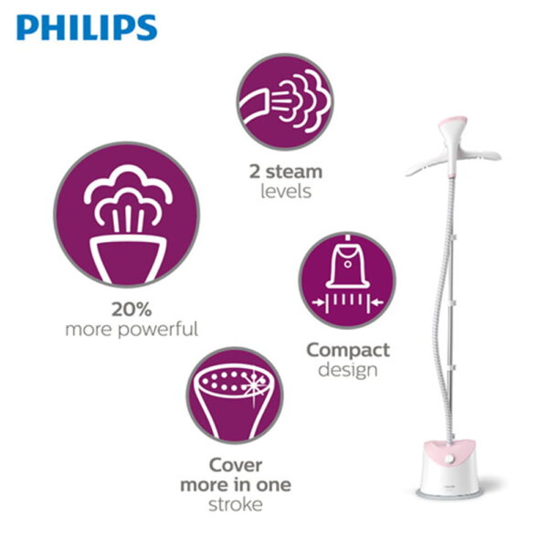 Philips Garment Steamer 1800 Watt GC484-White and Pink -international warranty